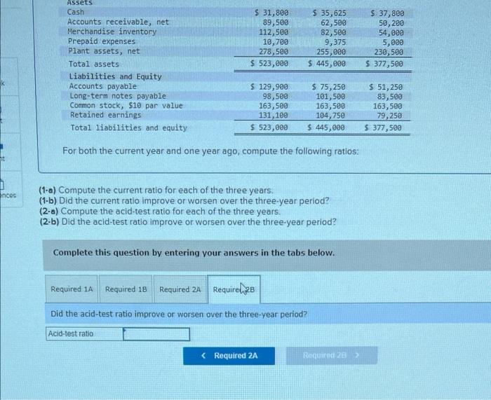 year and one year ago. compute the following ratios: (1-a) Compute the