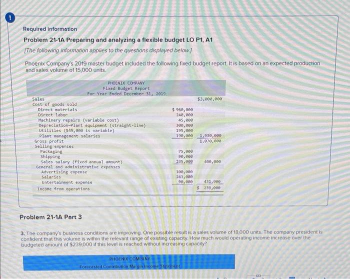 P1, A1 [The following information applies to the questions displayed below] Phoenix