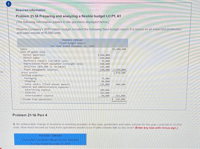 based on an expected production and sales volume of 15.000 units. Problem