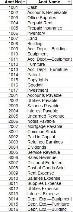 Please help me with this econ I need help with this. \begin{tabular}{|c|l}
