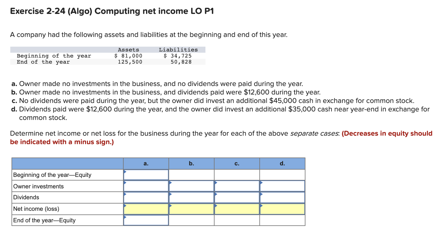 PLease help Exercise 2-24 (Algo) Computing net income LO P1 A company