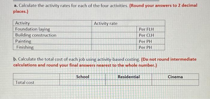 Given that each construction job is different from any other, company accountant