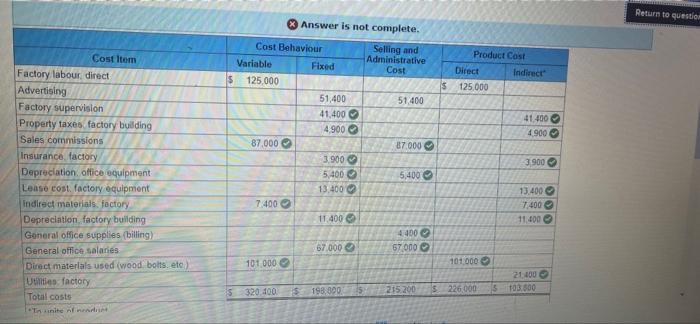 specializes in producing sets of wooden patio furniture consisting of a table