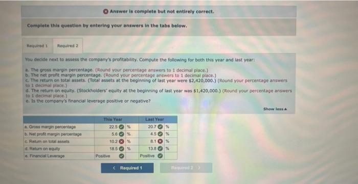 organized Sabin Electronics 10 years ago to produce and sell several electronic