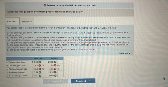devices on which he had secured patents. Although the company has been