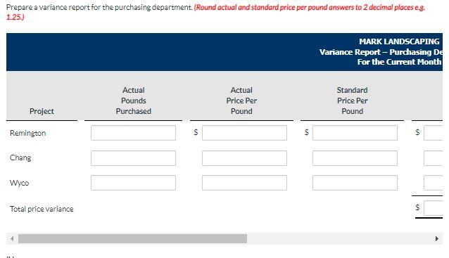 During a recent month, the company worked on three projects (Remington, Chang,