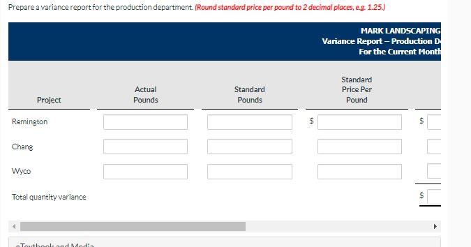 the grass seed, for these plantings projects. In order to provide management
