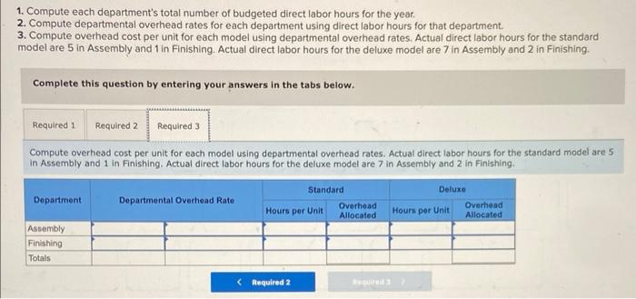 of $735,000 for the year; of this amount, $510,000 is traceable to
