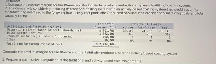 and West. The company prepared a contribution format segmented income statement as