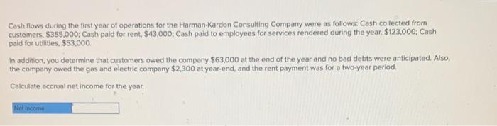 I need some help breaking down the problem to get the net