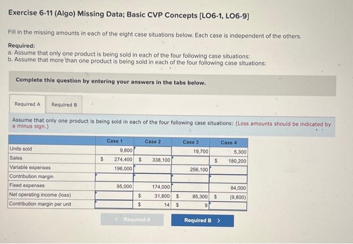  a b Exercise 6-11 (Algo) Missing Data; Basic CVP Concepts [LO6-1,