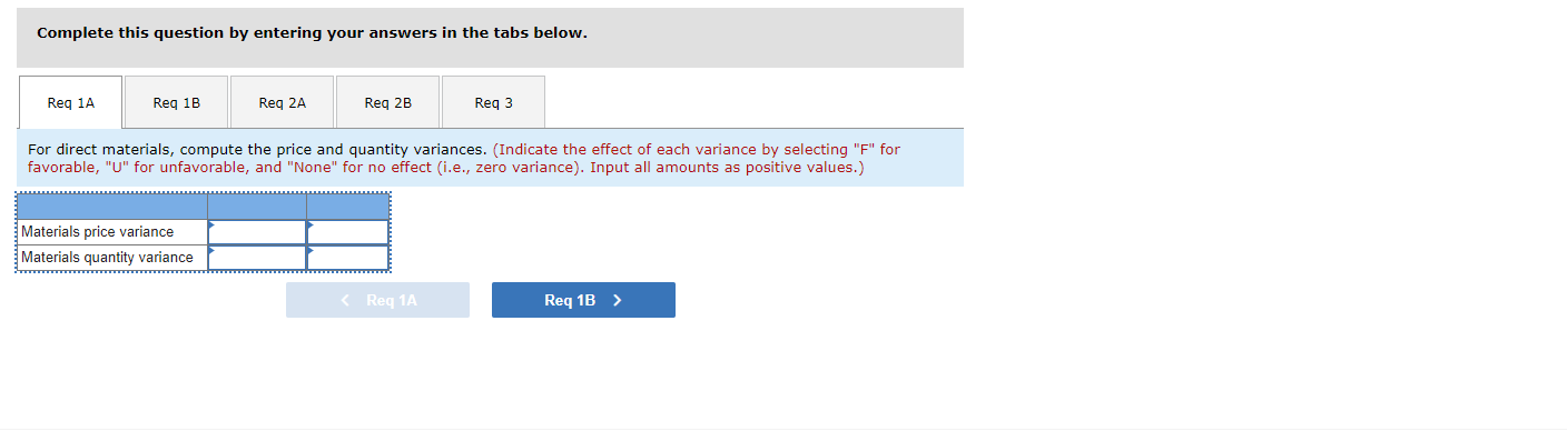 Inc., produces various chemical compounds for industrial use. One compound, called Fludex,