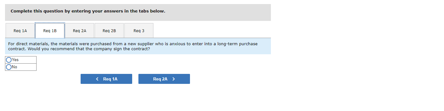 is prepared using an elaborate distilling process. The company has developed standard