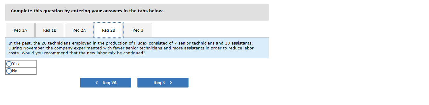 Variable manufacturing overhead Total standard cost per unit Standard Quantity or Hours