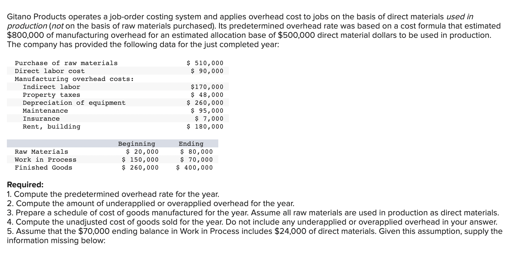 1. predetermined overhead rate for the year (%) 2. amount of underapplied
