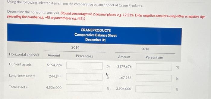 PLEASE HELP Using the following selected items from the comparative balance sheet