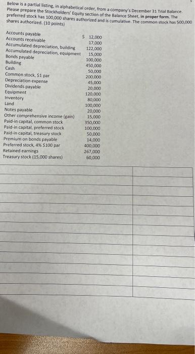 please show work Below is a partial listing in alphabetical order, from