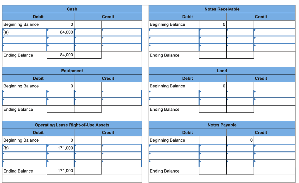 explanation for your answers Required information E2-9 (Algo) Analyzing the Effects of