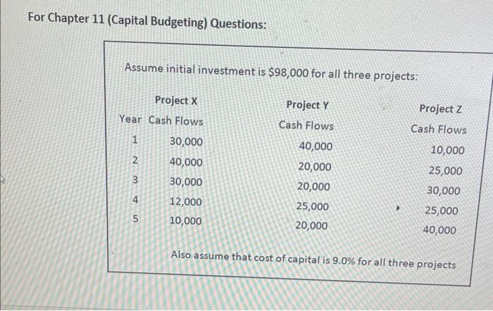 Please answer ASAP, I UPVOTE :) For Chapter 11 (Capital Budgeting)