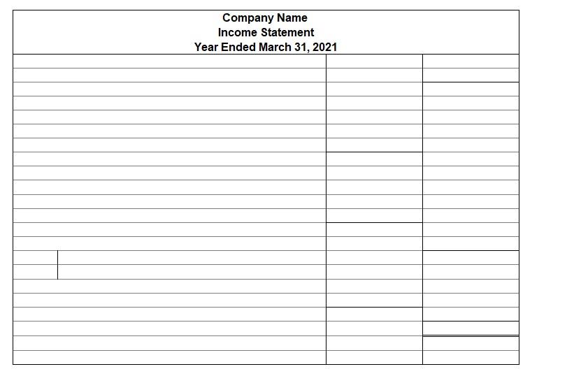 annually $20,000+7% interest \\ 2 & Prepaid 18 months of rent \\