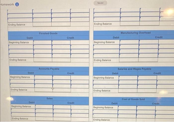 Department for March: Work in Process-Refining Department Debit Credit March 1 balance
