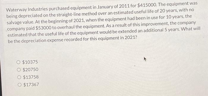 product Dominoe is $15, the selling price of product Dominoe is $20,