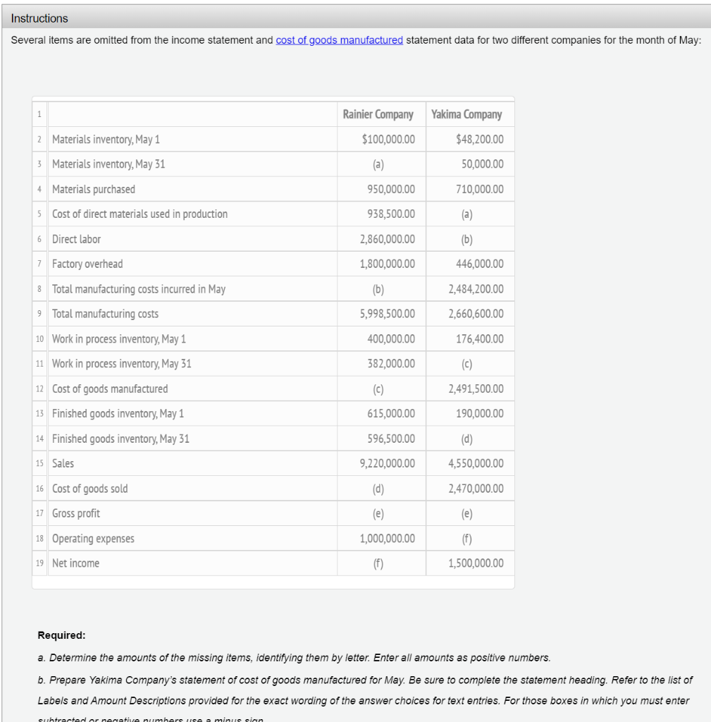 The questions that I got wrong that need fixed are highlighted in
