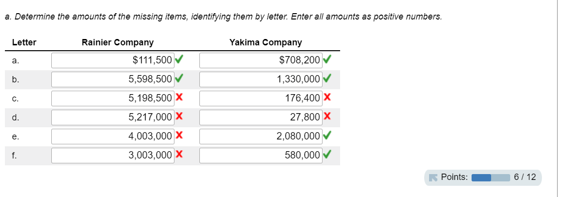 labels that I showed when filling out the Statement of Cost of