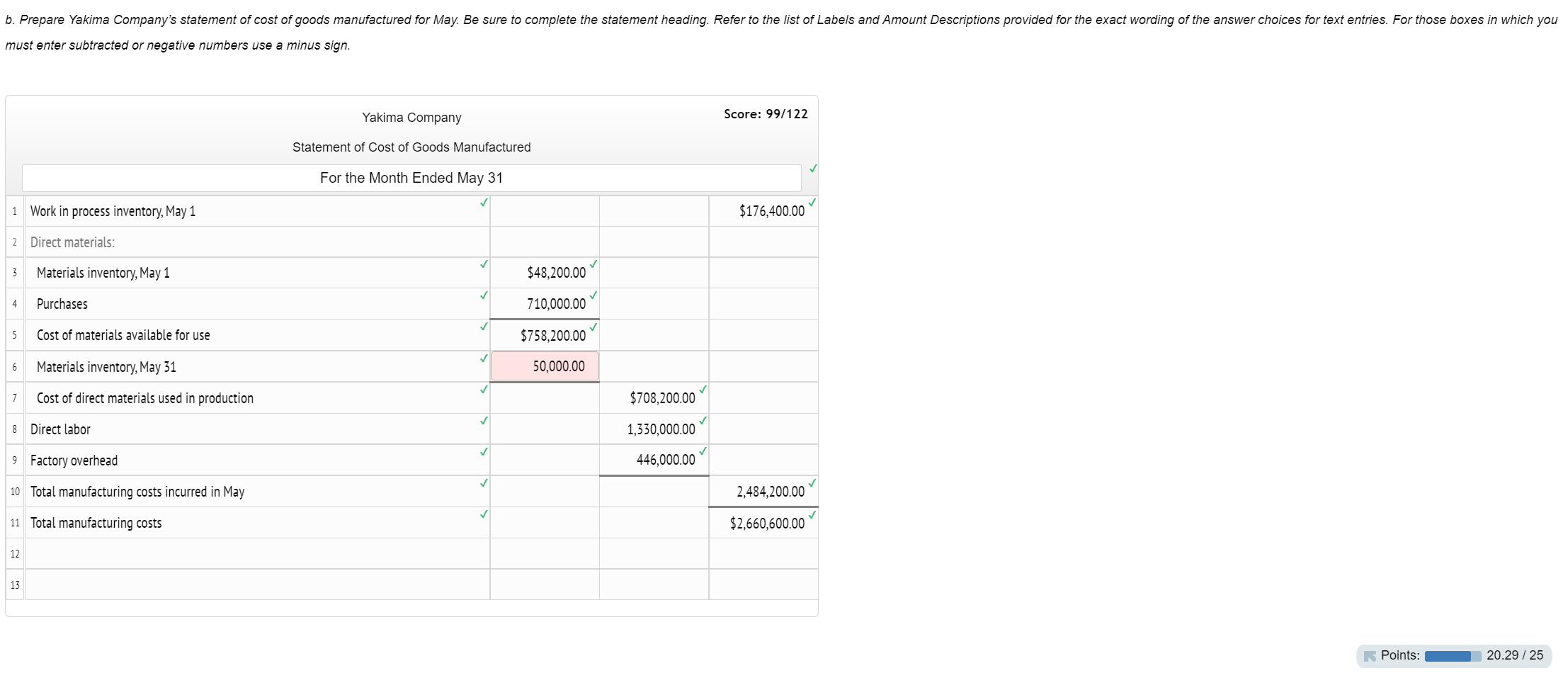 :) Several items are omitted from the income statement and cost of
