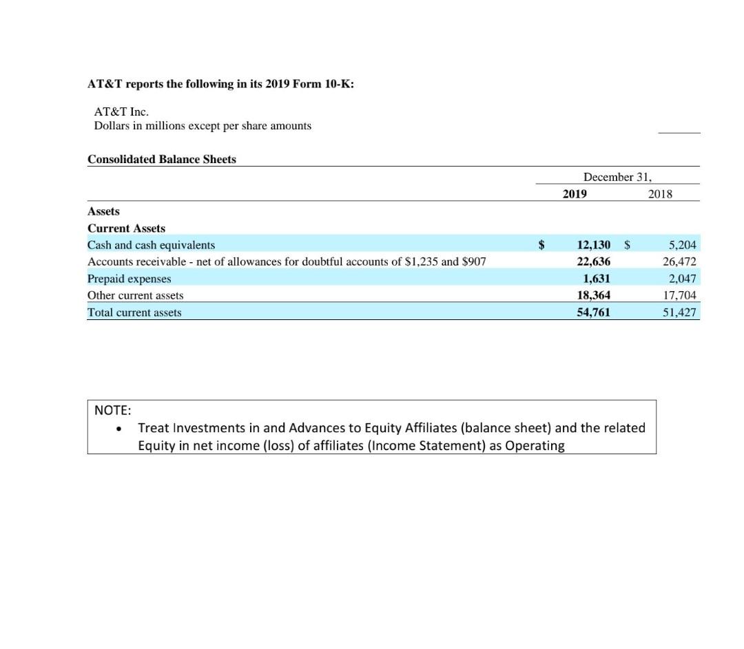 (exclusive of depreciation and amortization shown separately below) Selling, general and administrative
