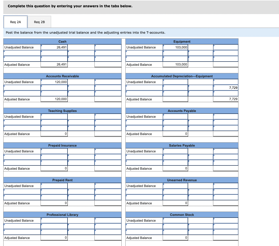 now. Thank you. Required information [The following information applies to the questions