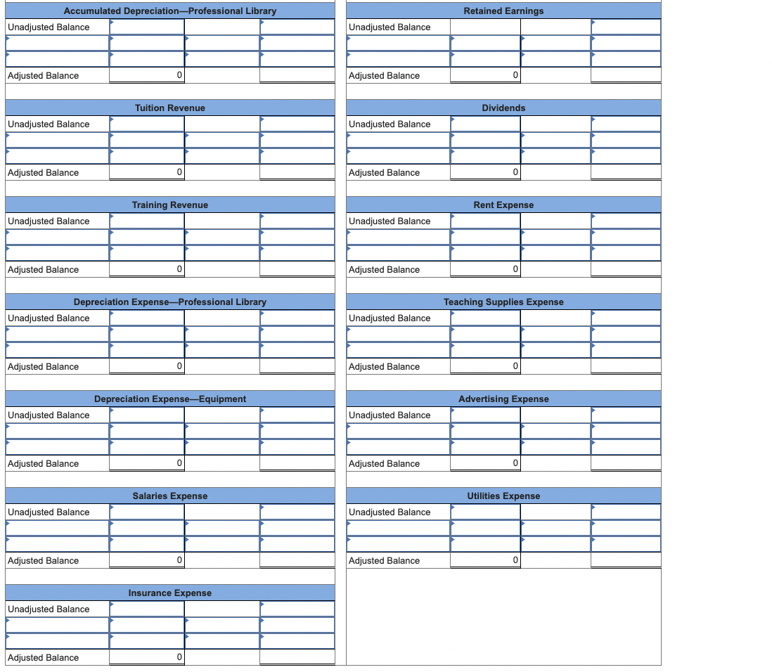 displayed below.] Wells Technical Institute (WTI), a school owned by Tristana Wells,