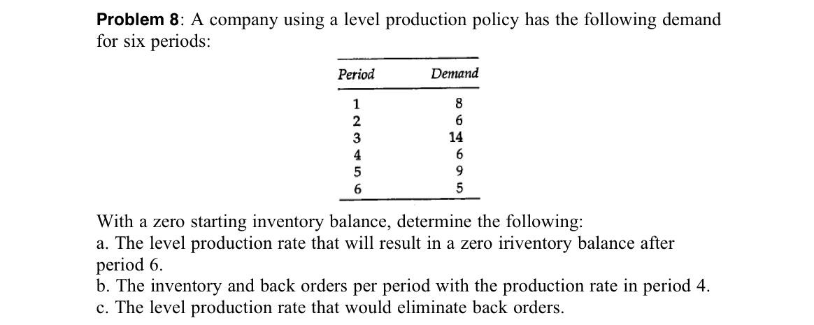  Problem 8: A company using a level production policy has the