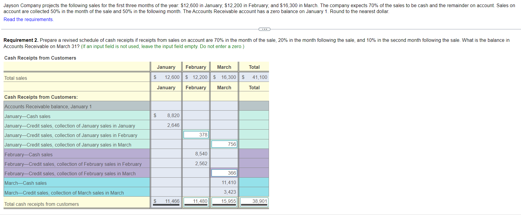  Please help me out, some of them I got wrong answer