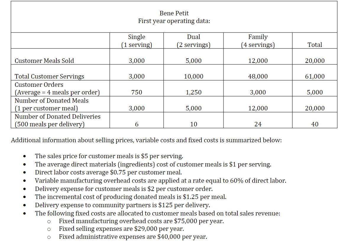  Based on this information, your team will prepare a segmented (contribution