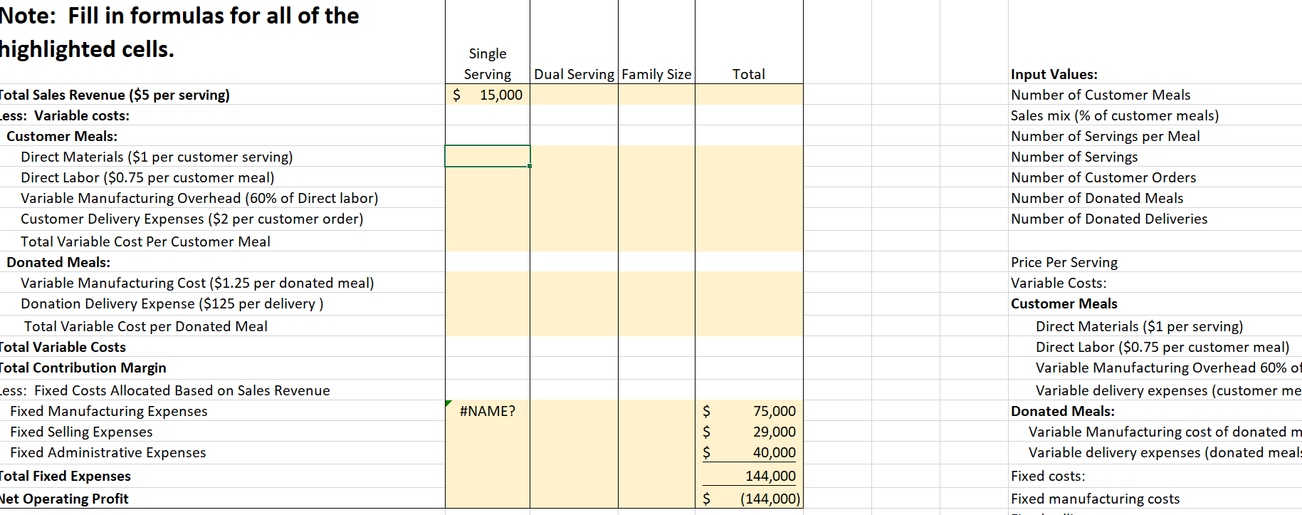 margin) income statement for Bene Petit. The statement should be created in