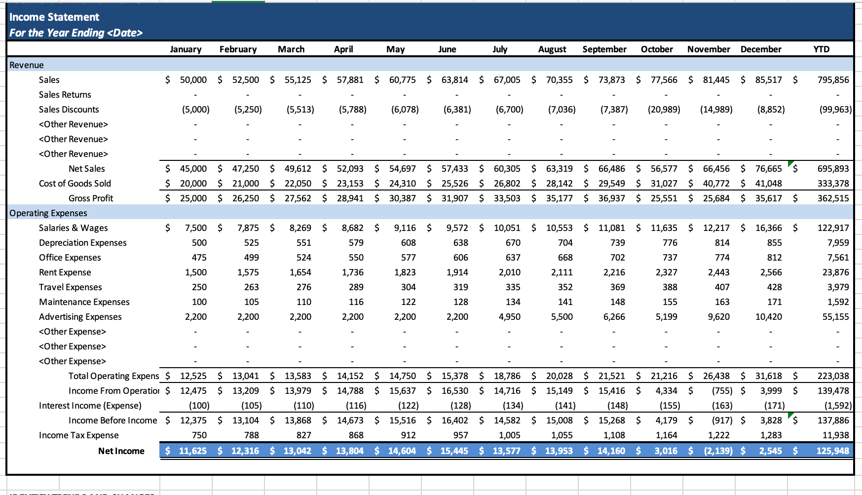Identify 4-5 things wrong with this income statement, what are some red