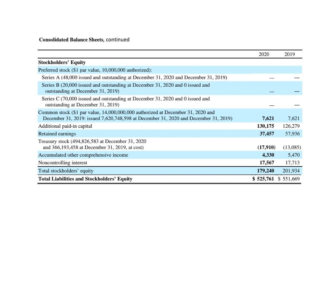 in 2020? O Margin O Both margin and volume make equal contributions