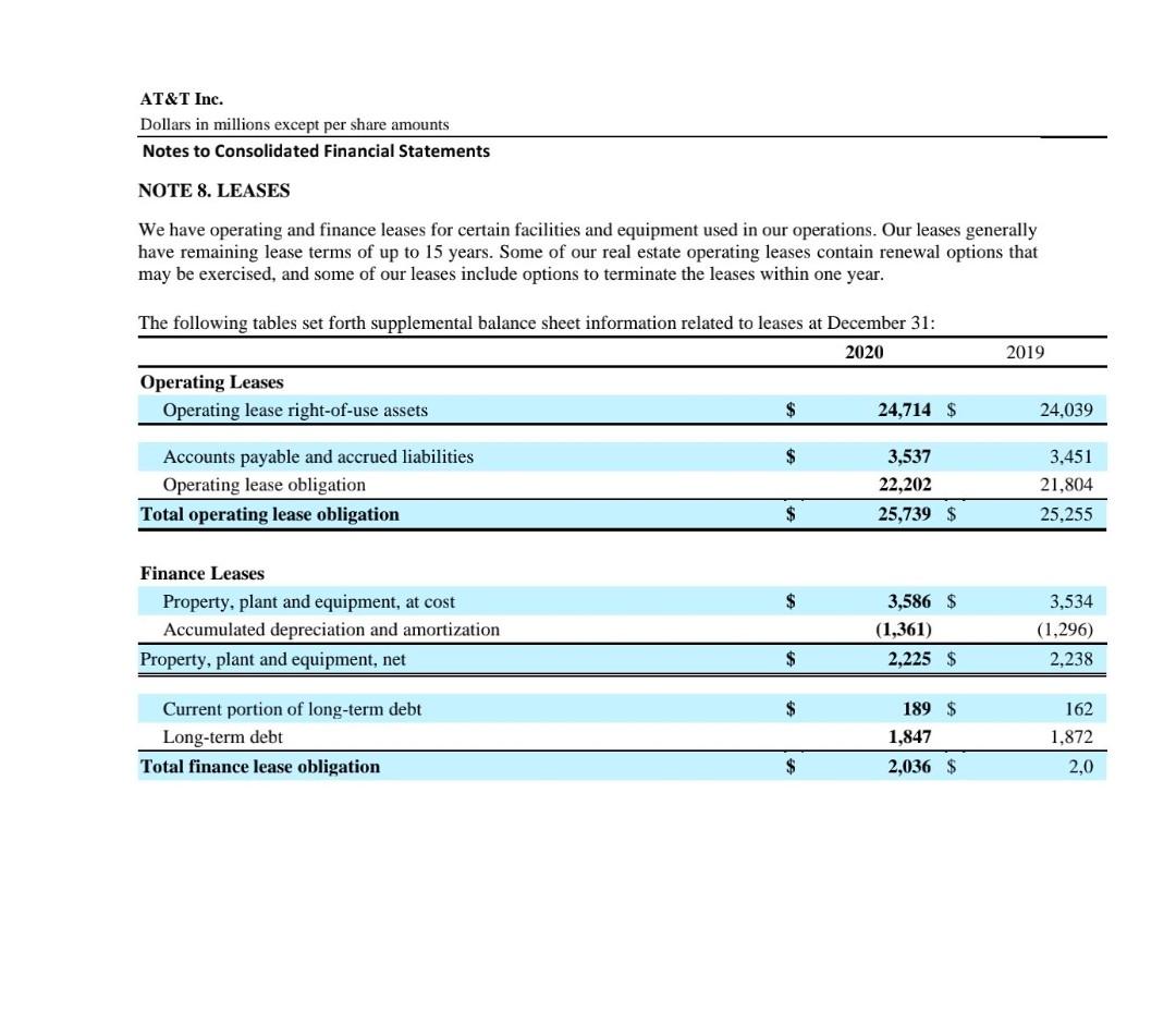 Service Equipment. Total operating revenues Operating Expenses Cost of revenues Equipment Broadcast,