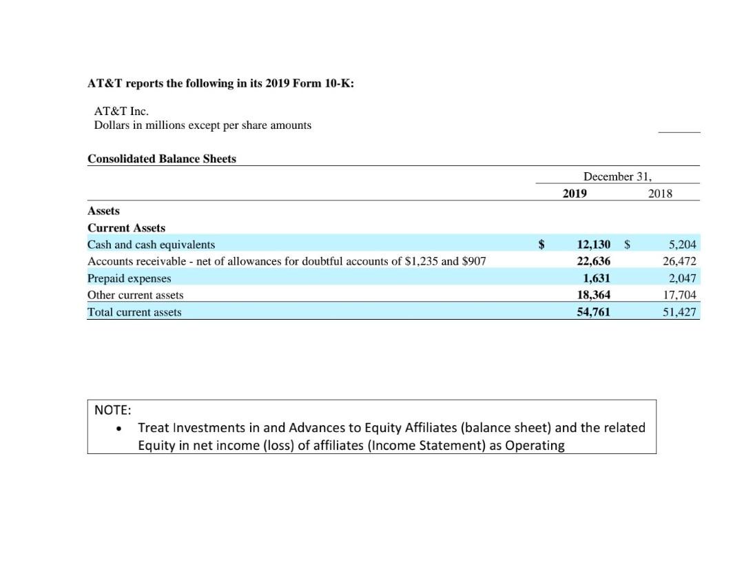 and amortization Total operating expenses Operating Income Other Income (Expense) Interest expense,