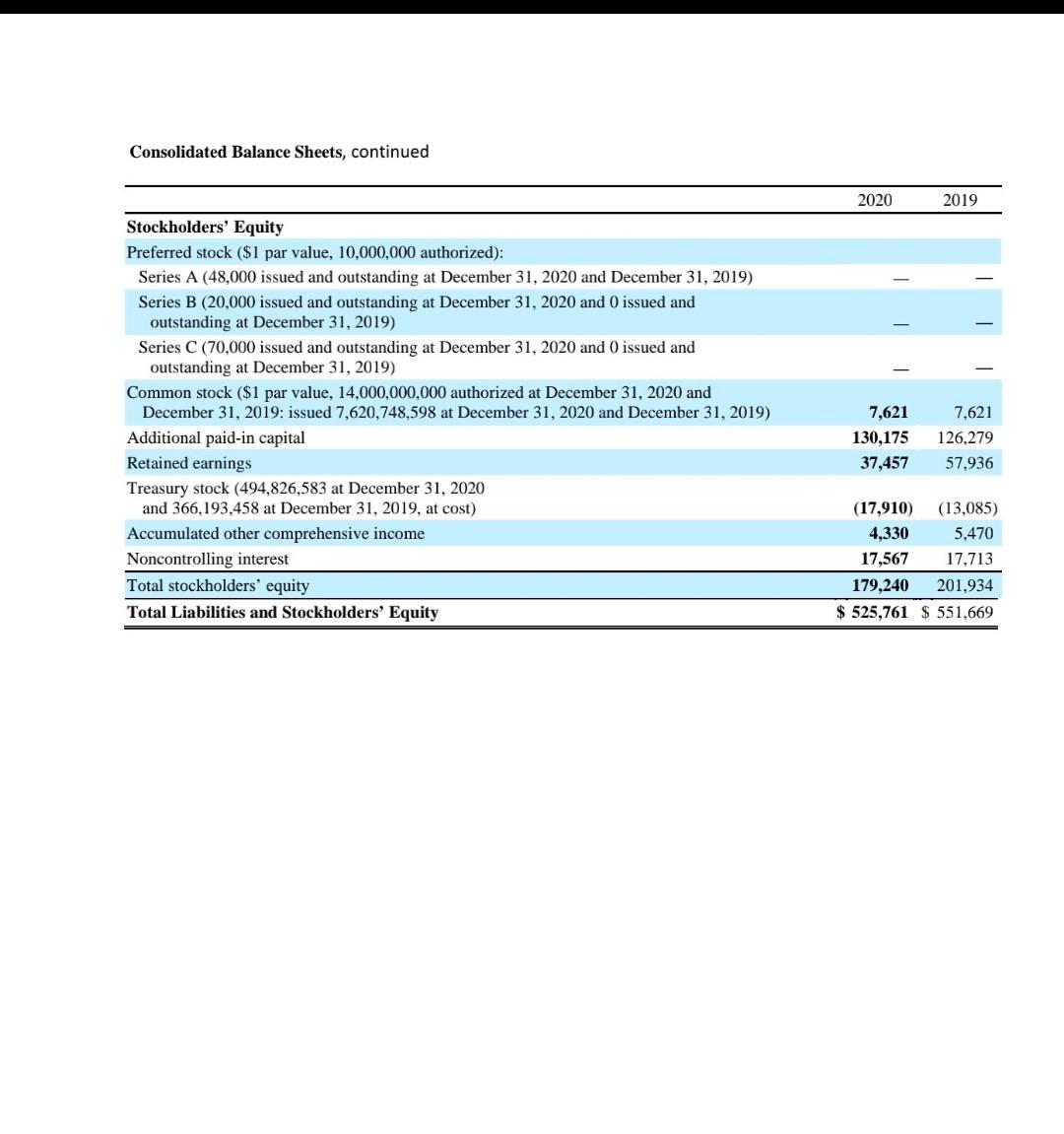 is in financial distress and there is a high probability of bankruptcy