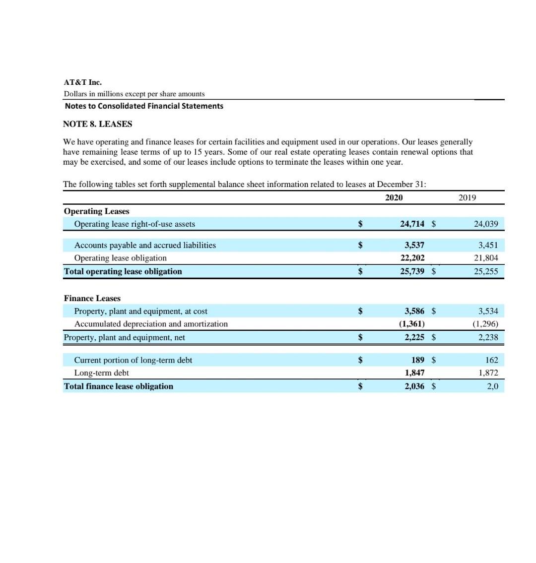 Using the results of your calculations for AT&T above, other information provided