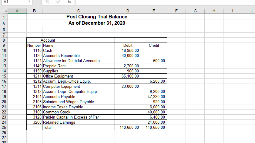 income statement, and shareholder's equity statement Productions Legal Pad Nume Name 1110
