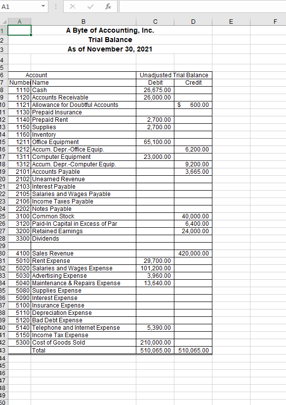 Cash 1120 Accounts Receivable 1121 Allowance for Doubtful Accounts 1130 Prepaid Insurance