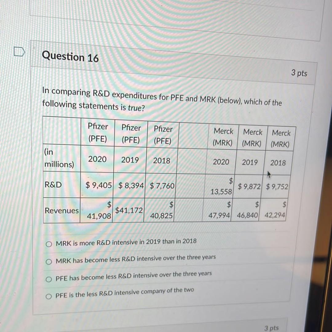 please do it in 10 minutes will upvote Question 16 3