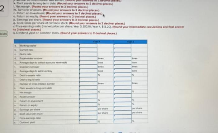 securities Accounts receivable (net) Inventories Prepaid t Total current asseta Investments Flat