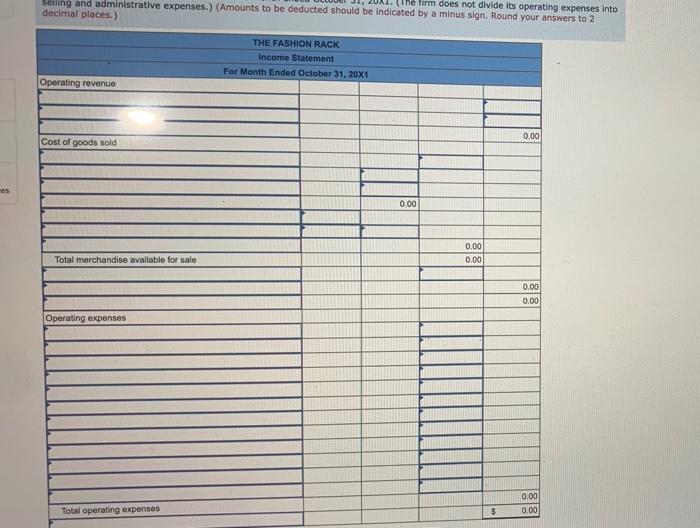 2007 INTRODUCTION The Fashion Rack has a monthly accounting period. All transactions