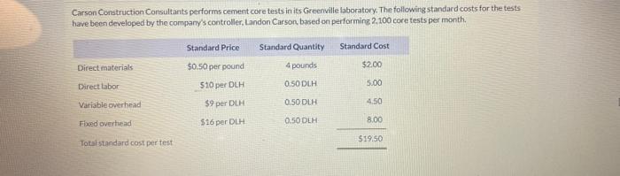 A-G Carson Construction Consultants performs cement core tests in its Greenville laboratory.