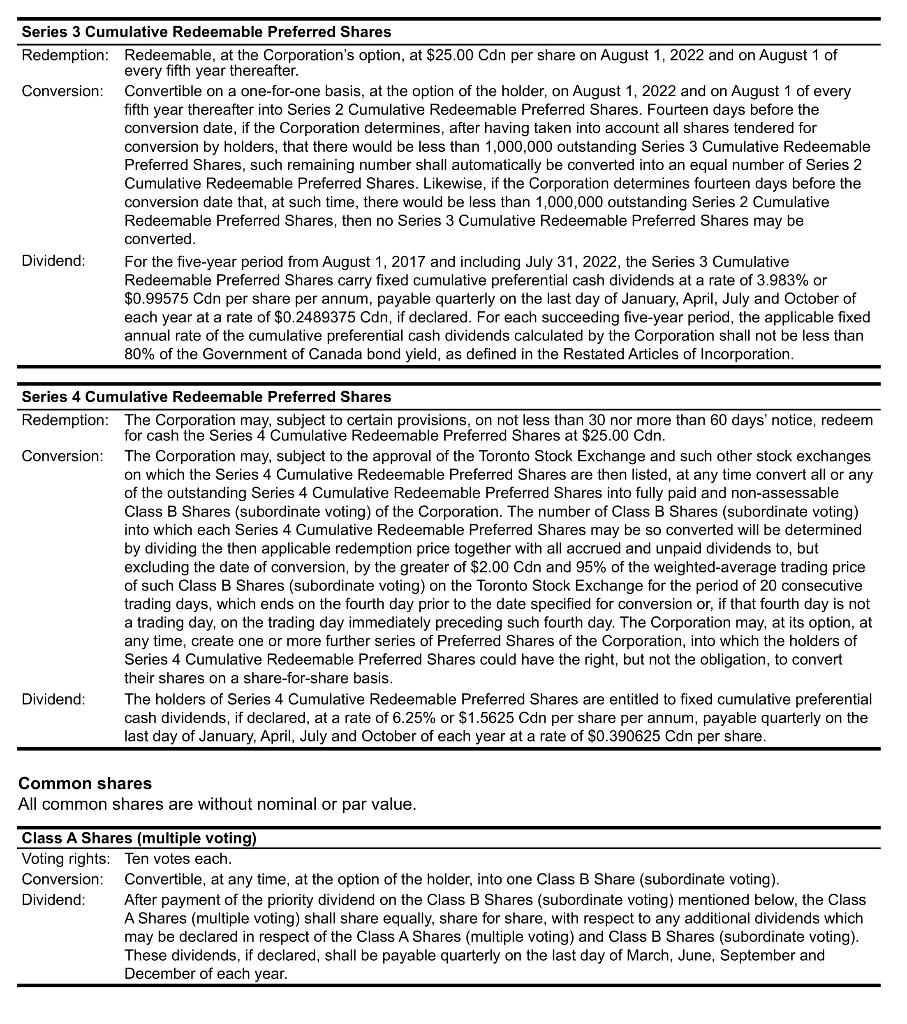 questions relating to 2019. a) What are the type of preferred shares