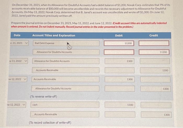 2022, there is a $2,021 eredit balance in Allowance for Doubtful Accountsprior